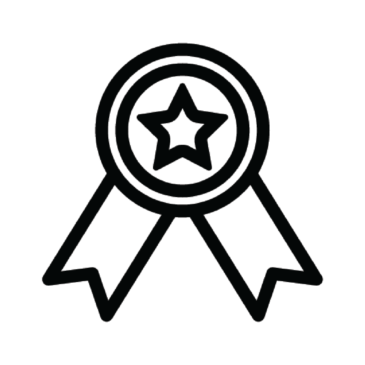 Top Rated Products