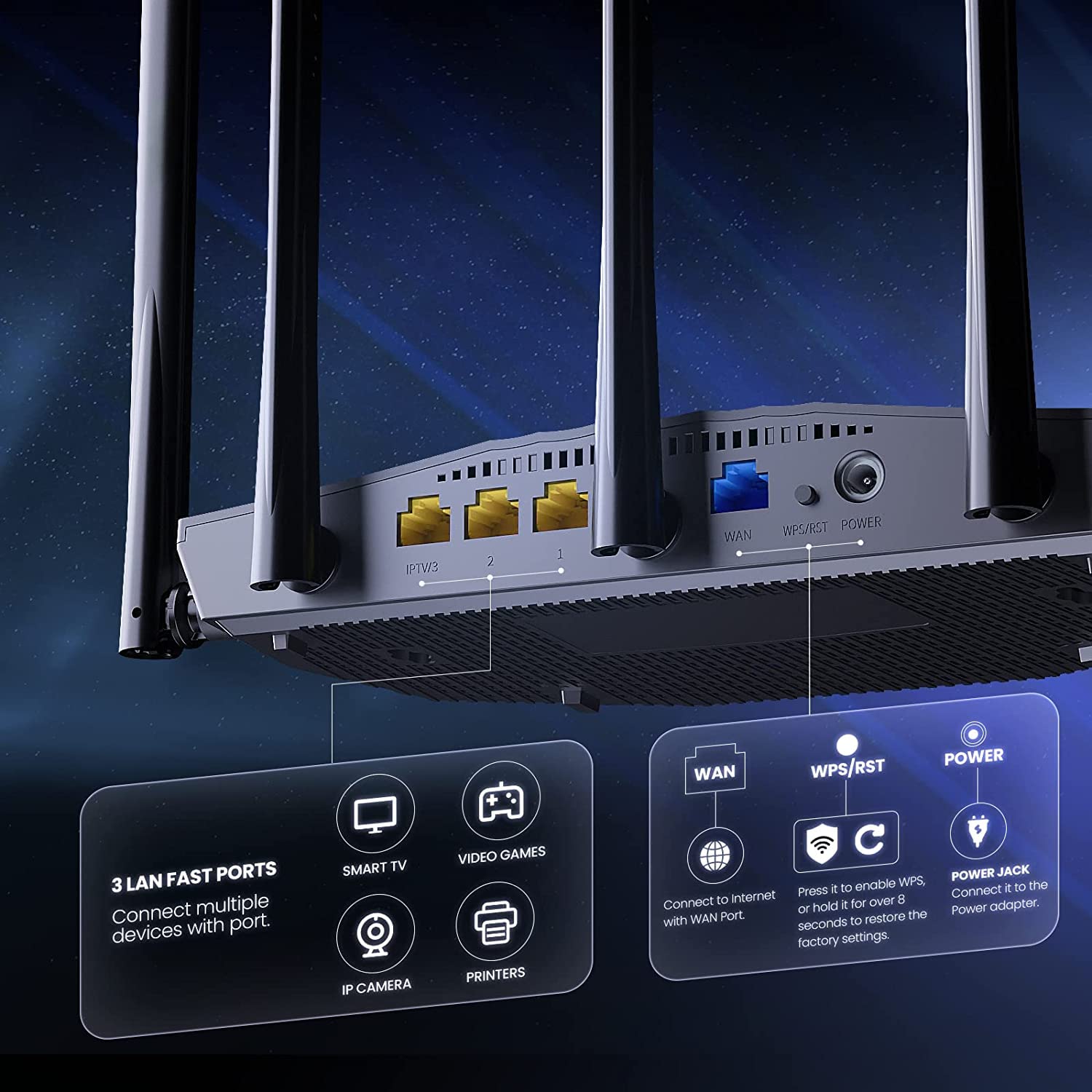 Tenda TX2 Pro WiFi 6 AX1500 Smart WiFi Router, Dual Band Gigabit Wireless Internet WiFi 6 Router, 5 * 6dBi High-Gain Antennas, 3 Gigabit LAN Ports, WPA3+OFDMA+MU-MIMO (Black)