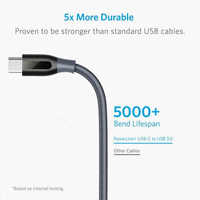 Anker PowerLine + USB-C to USB-A 3.0 6FT- Gray – A8169HA1