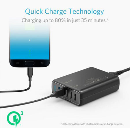 Anker Quick Charge 3.0 63W 5-Port USB Wall Charger, PowerPort Speed 5 for Galaxy S10/S9/S8/S7/S6/Edge/+, Note 8/7 and PowerIQ for iPhone XS/Max/XR/X/8/7/6s/Plus, iPad, LG, Nexus, HTC and More
