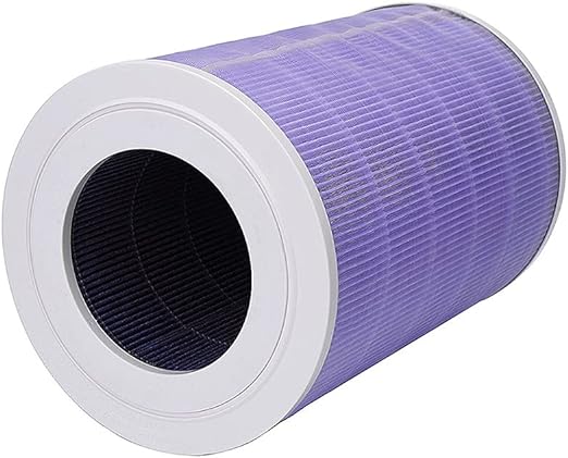 Xiaomi Mi Air Purifier Antibacterial Filter for Mi Air Purifier 2, 2H, 2S, 3, 3H, Pro (4x Filter System, Filters 99.9% of All Bacteria / 99.5% Allergenous Substances from 0.1 micron, RFID, 3-6 Months)