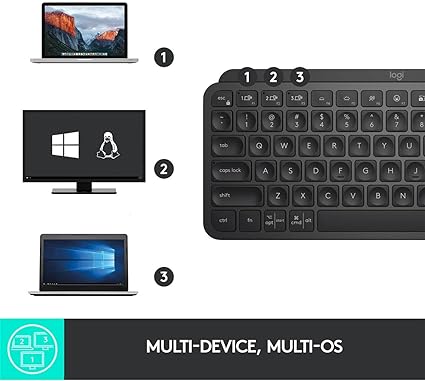 Logitech MX Keys Mini Minimalist Wireless Illuminated Keyboard, Compact, Bluetooth, USB-C, for Apple macOS, iOS, Windows, Linux, Android - Graphite - With Free Adobe Creative Cloud Subscription