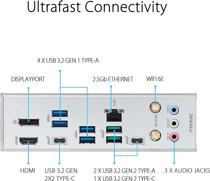 ASUS Prime Z790-A WiFi 6E LGA 1700(Intel®13th&12th) ATX Motherboard (16+1 DrMOS, PCIe 5.0,DDR5,4X M.2 Slots,2.5 Gb LAN,USB 3.2 Gen 2 Front Panel Type-C, Thunderbolt™ 4/USB4, DP)