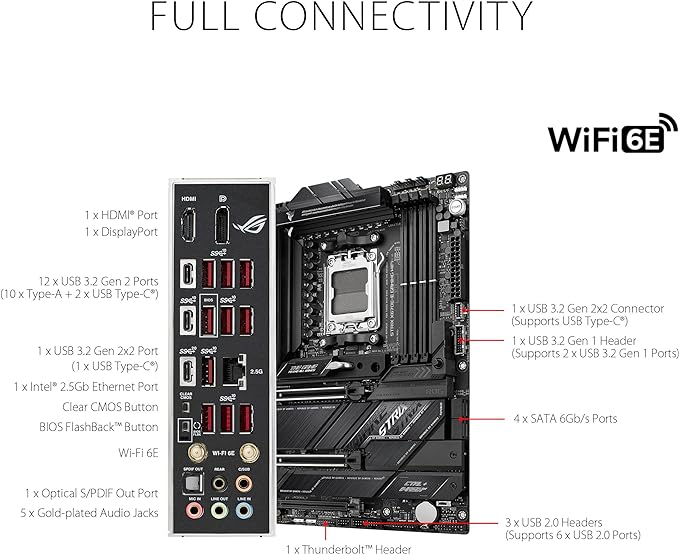 ASUS ROG Strix X670E-E Gaming Socket AM5(LGA 1718) Ryzen 7000 ATX Gaming Motherboard(18+2 Power Stages,PCIe® 5.0, DDR,4xM.2 Slots,USB 3.2 Gen 2x2, WiFi 6E,PCIe Slot Q-Release, M.2 Q-Latch)