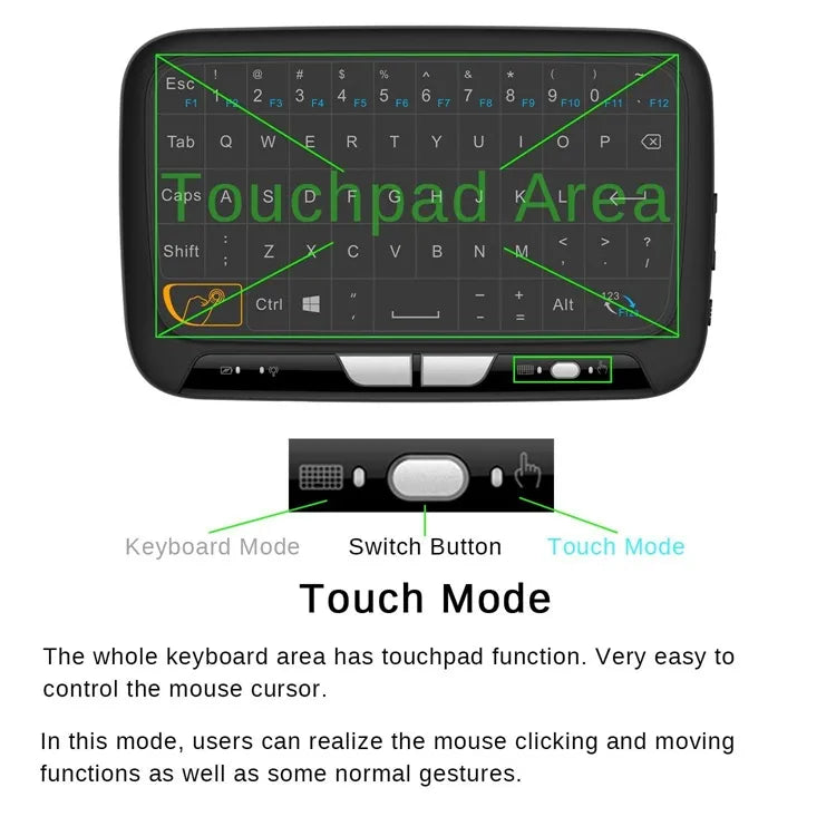 H18 Mini Full Touch Screen 2.4GHz Air Mouse Touchpad Backlight Wireless Keyboard